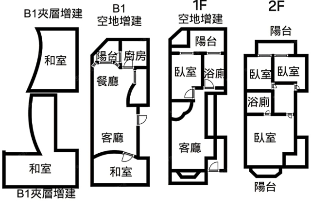 汐止瓏山林下疊別墅